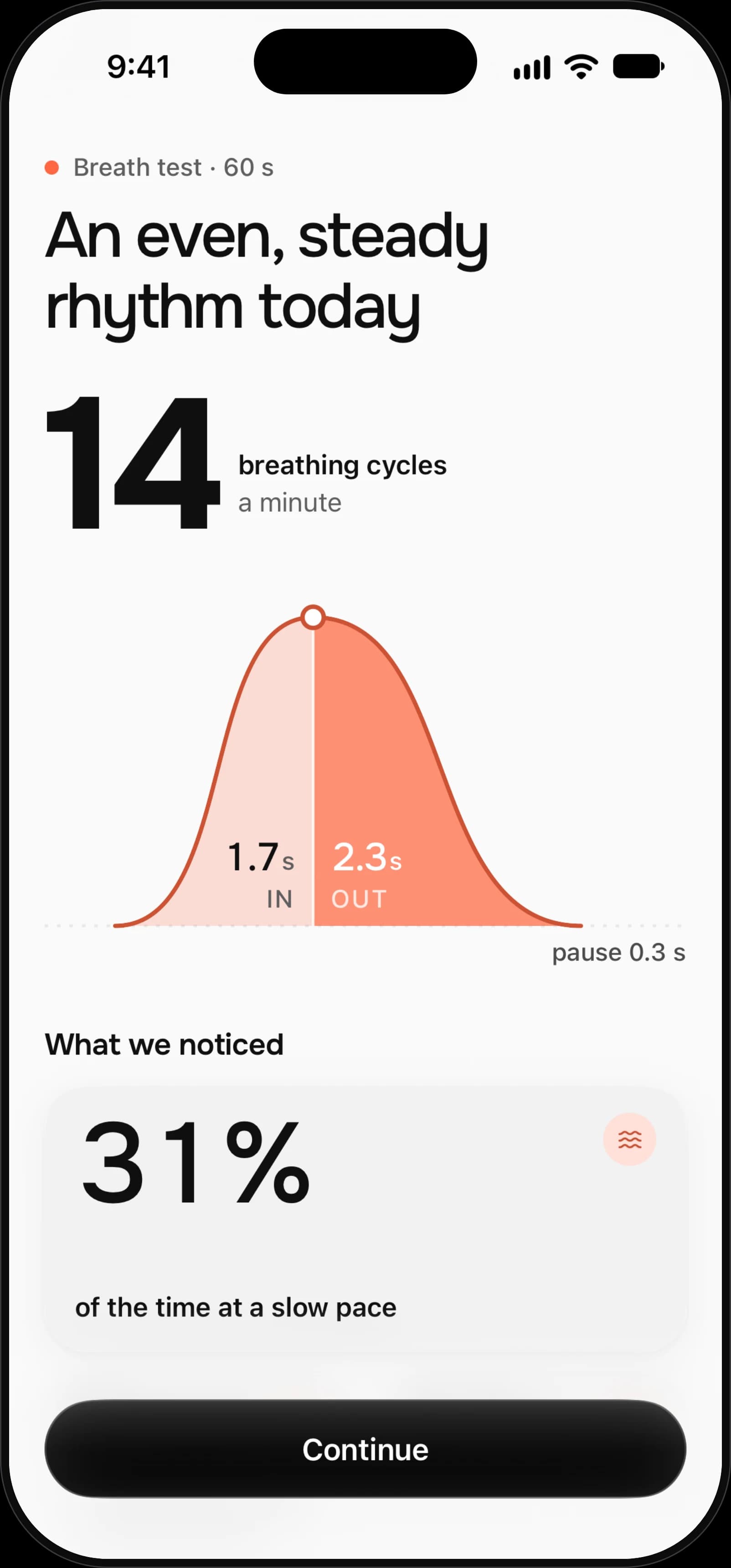 Mindship-App: Ergebnis eines Atem-Checks mit Atemzügen pro Minute, Ein- und Ausatmen und dem, was beim Check aufgefallen ist